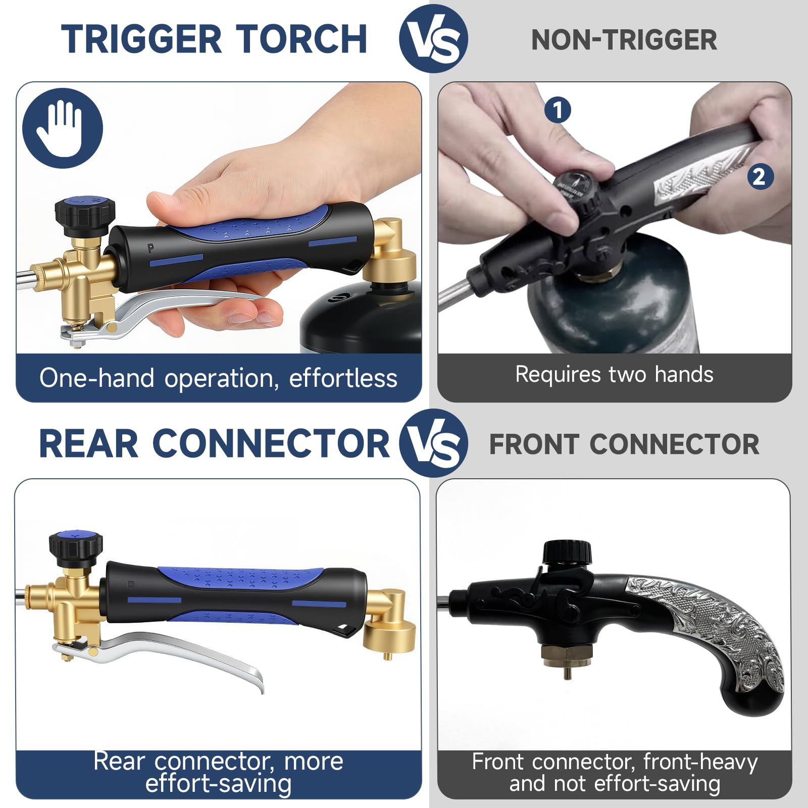 EASITALY handle close-up with rubber grip providing secure, fatigue-reducing comfort