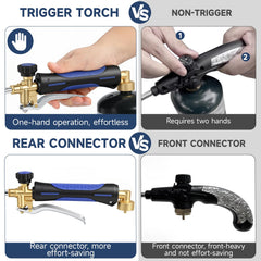 EASITALY handle close-up with rubber grip providing secure, fatigue-reducing comfort