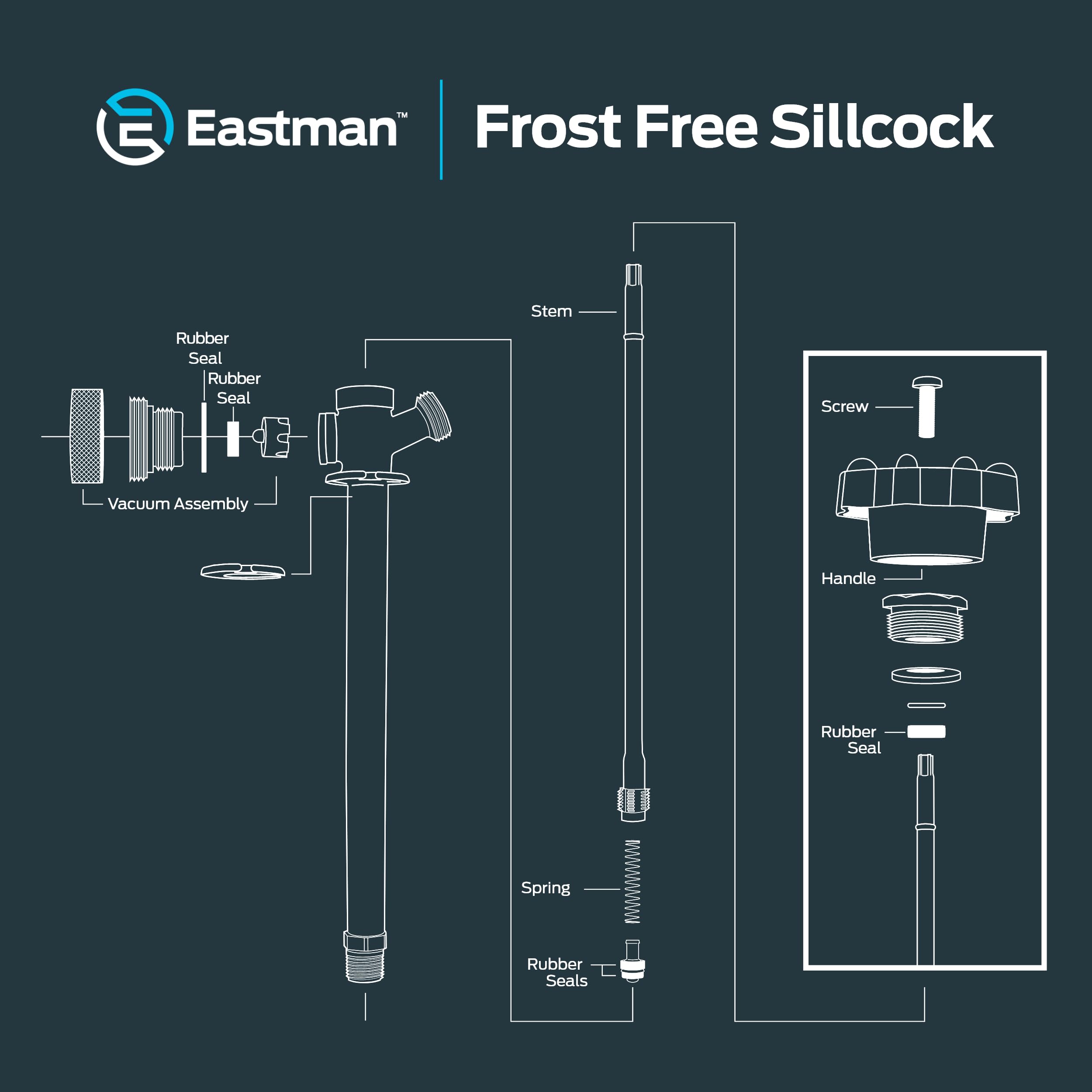Eastman sillcock installed at house exterior with hose attached showing outdoor use benefit