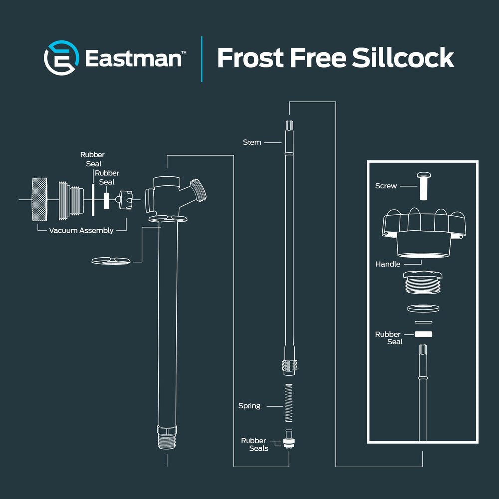 Eastman sillcock installed at house exterior with hose attached showing outdoor use benefit