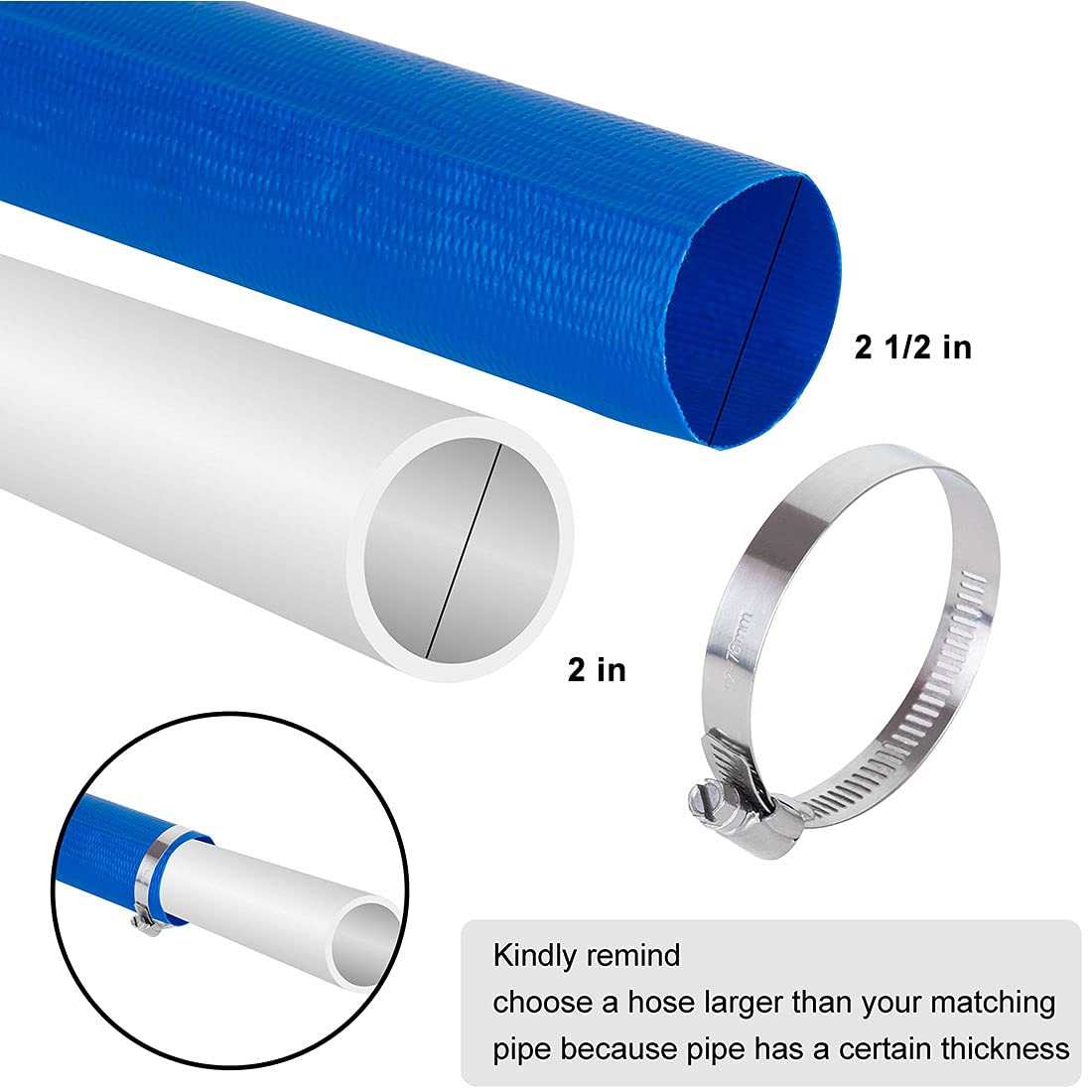 Eastrans hose end with coupling showing secure pump attachment benefit