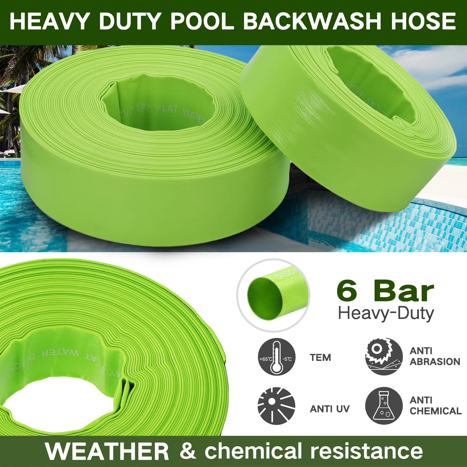 Eastrans collapsed flat hose stored compactly for easy storage and transport