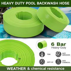 Eastrans collapsed flat hose stored compactly for easy storage and transport