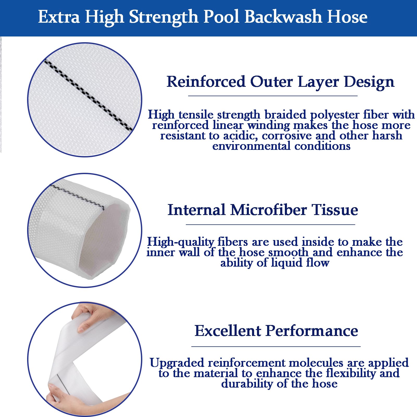 Eastrans hose attached to pool during backwash showing efficient water discharge