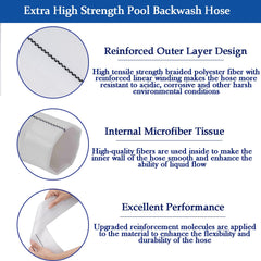 Eastrans hose attached to pool during backwash showing efficient water discharge