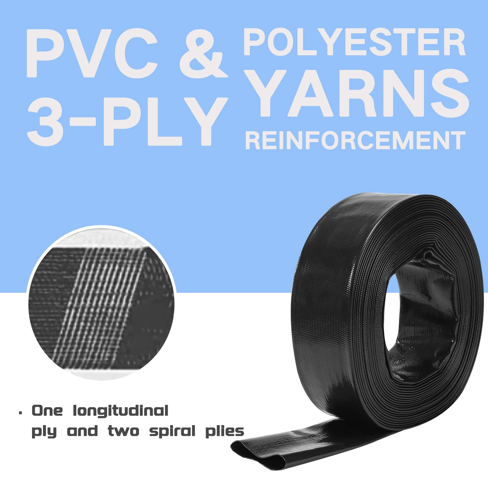 Eastrans close-up of 1.2mm wall thickness showing puncture resistance benefit