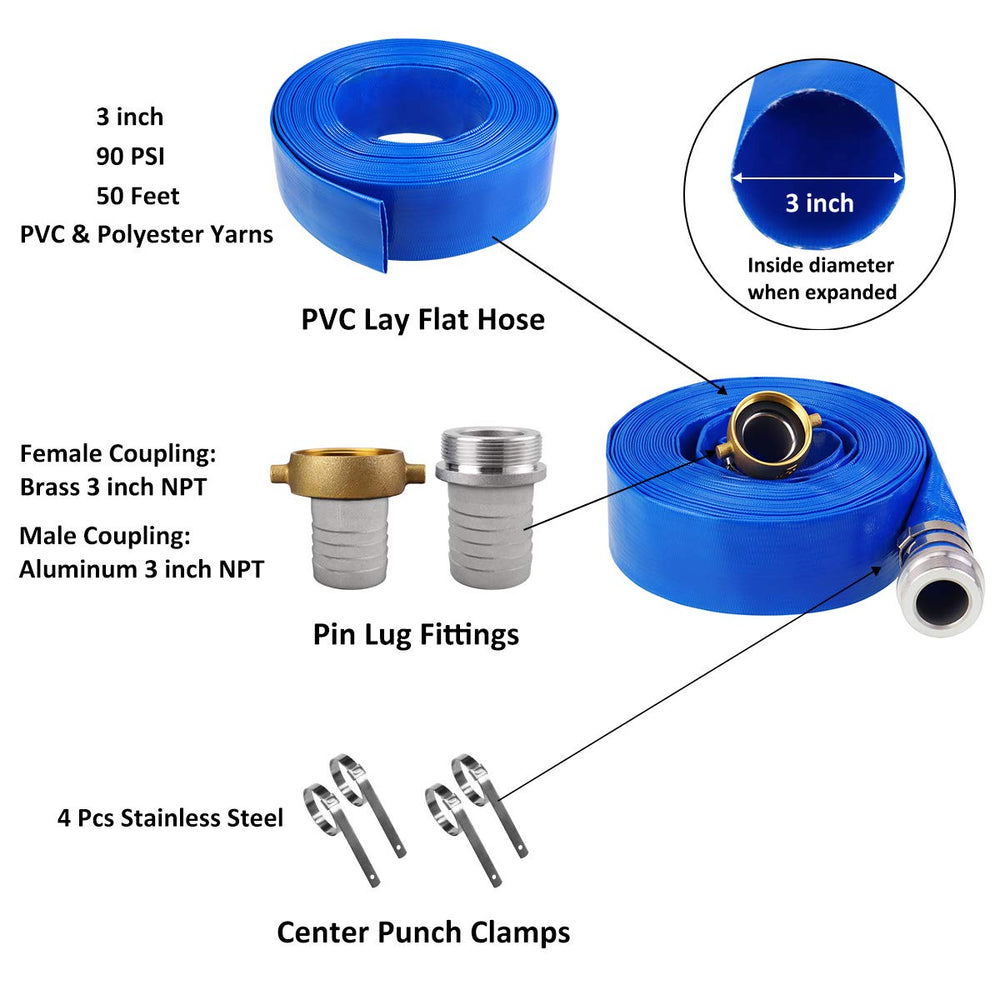 Eastrans hose installed in backyard pool scene for reliable seasonal maintenance