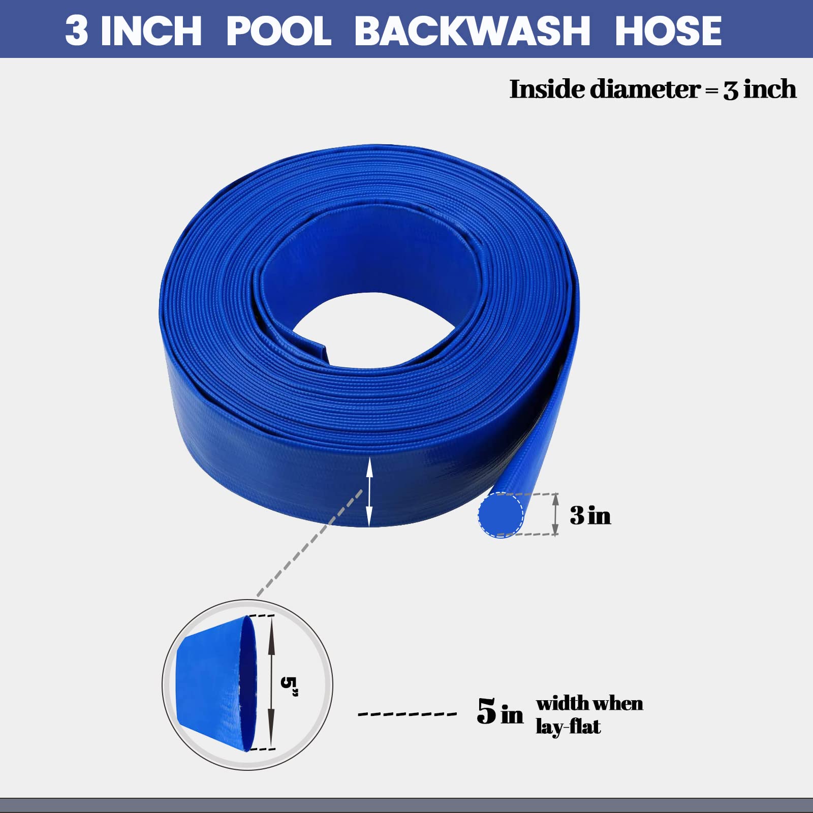 Eastrans reinforcement detail displaying 3-ply yarn for leak resistance