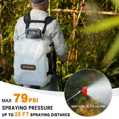 Eastyle padded backpack straps for comfortable long-duration spraying