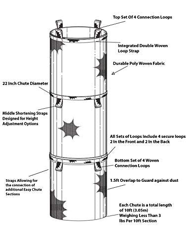 Easy Chute woven polypropylene close-up illustrating abrasion resistance