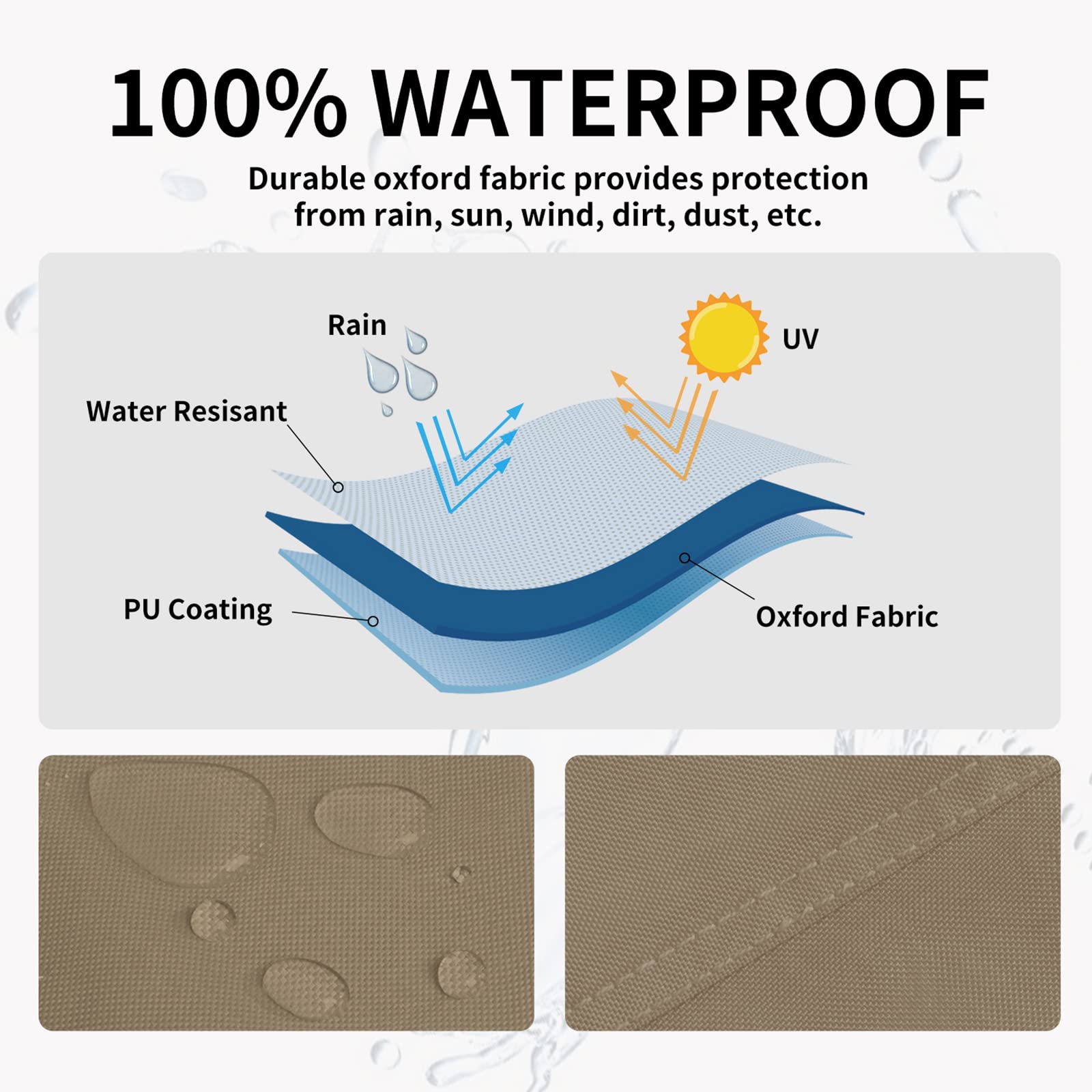 Easy-Going oxford fabric texture close-up showing durable waterproof weave