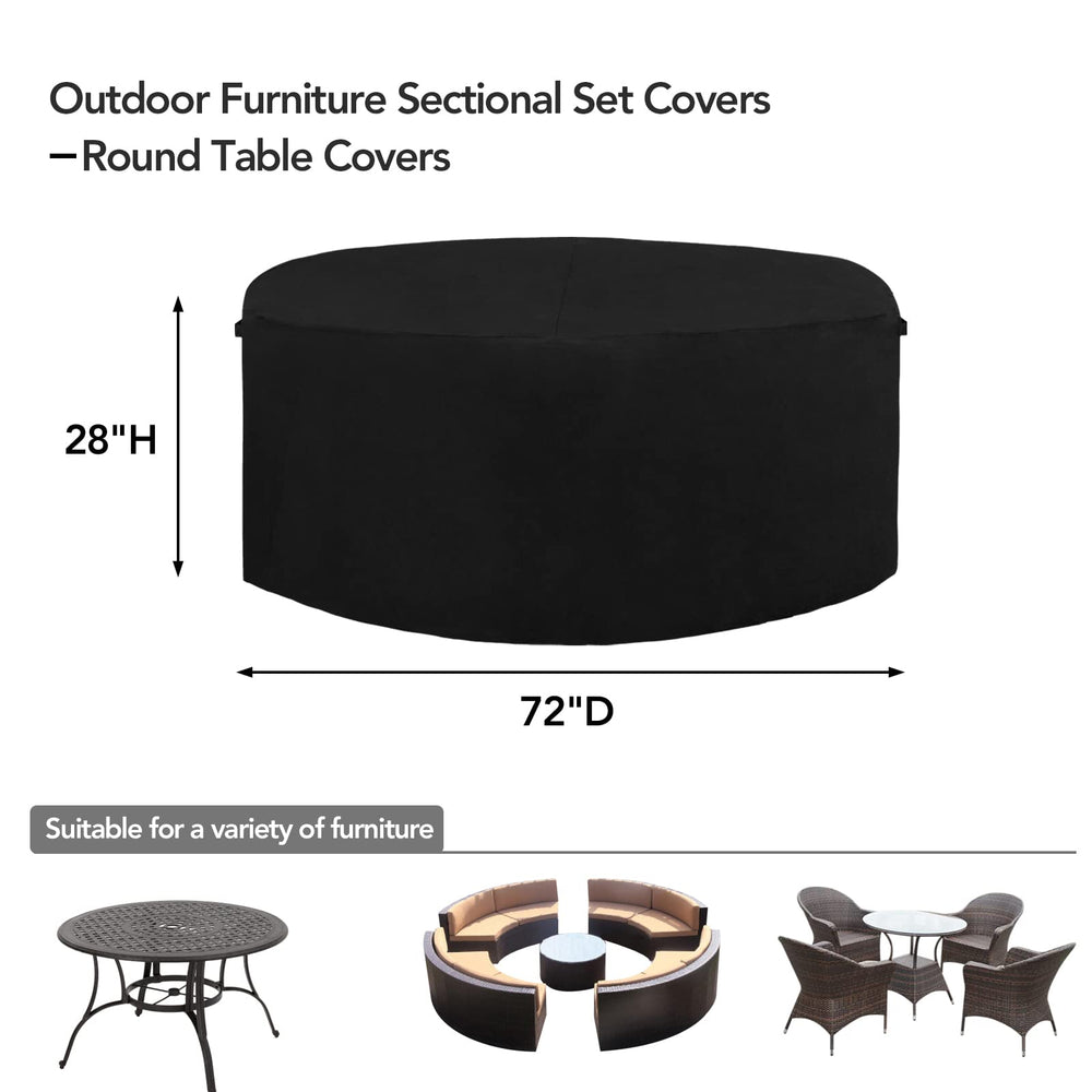 Easy-Going top view of cover on round table demonstrating full coverage