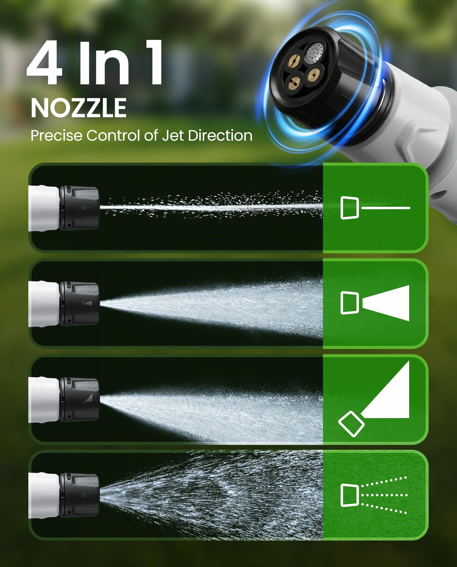 EasyWox nozzle variety display showing versatile spray options benefit