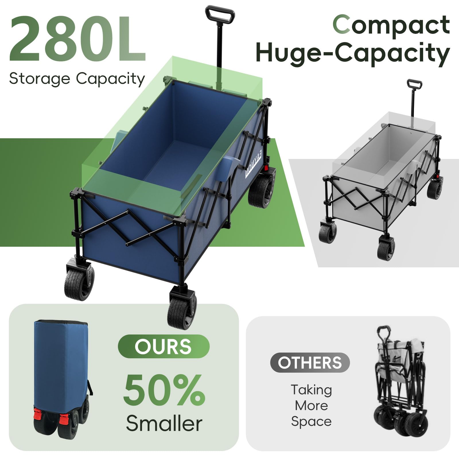 EAYNON folded wagon compact in car trunk demonstrating convenient storage