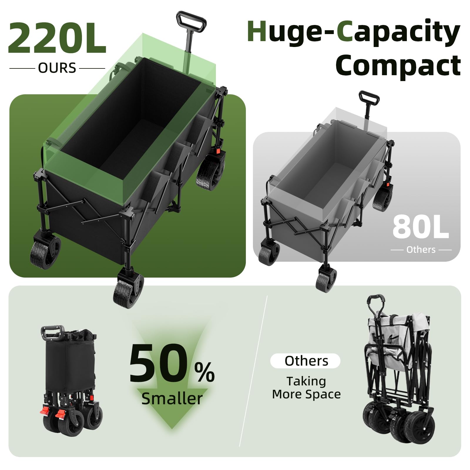 EAYNON side pockets and cup holders for organized storage on trips