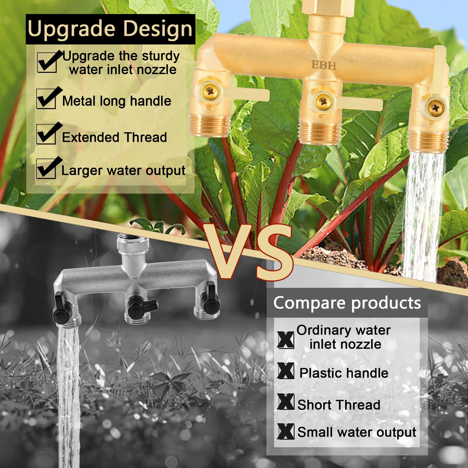 EBH lifestyle scene with splitter feeding sprinkler and hose, simplifying garden watering