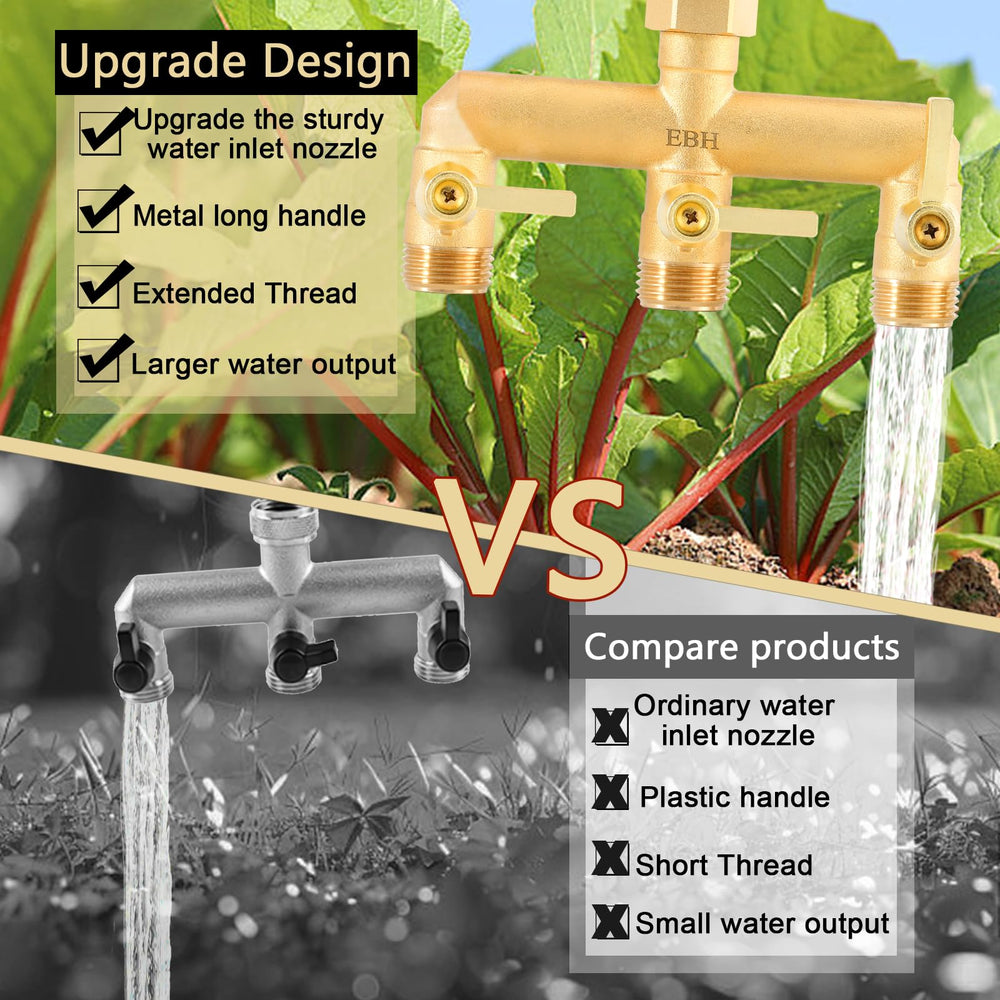 EBH lifestyle scene with splitter feeding sprinkler and hose, simplifying garden watering