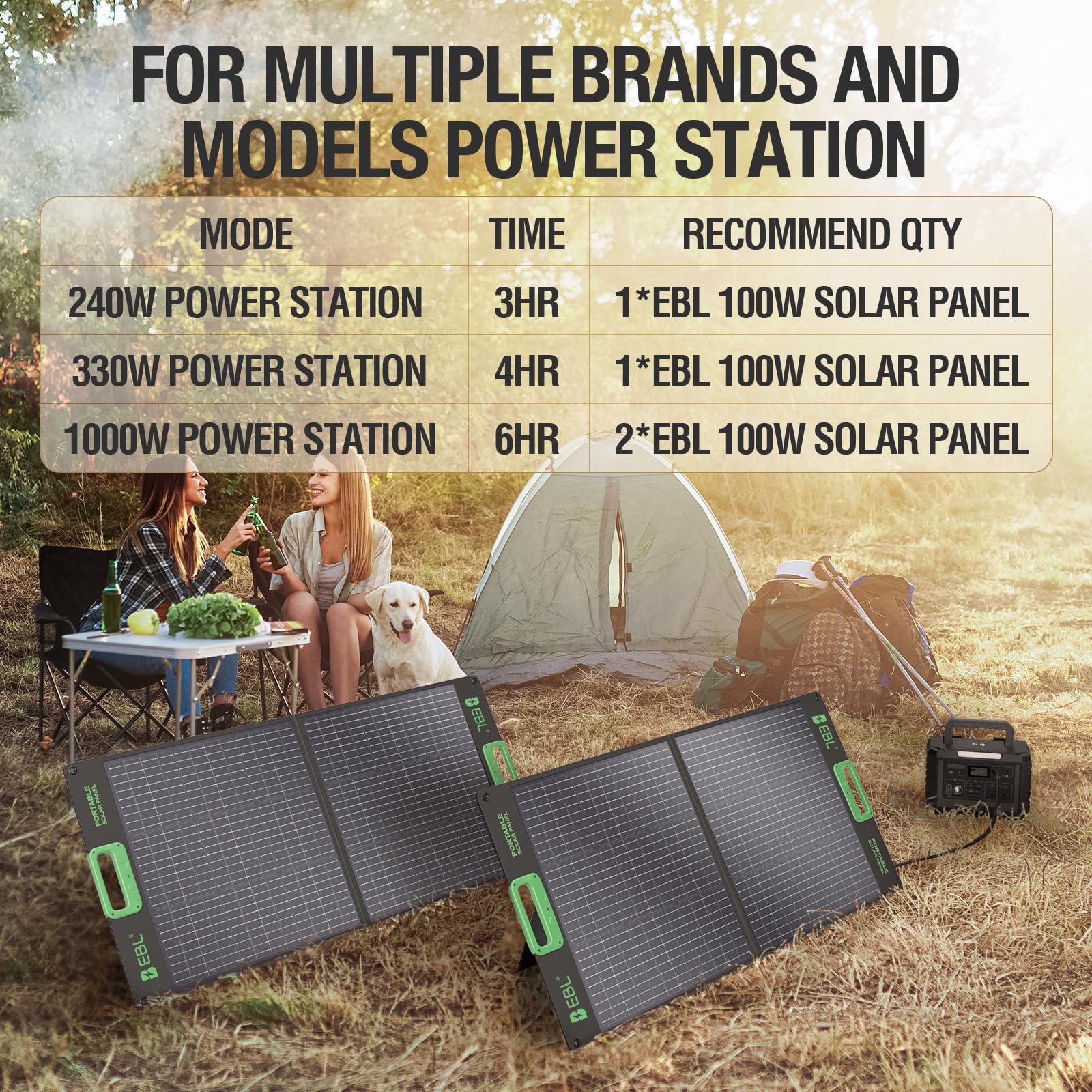 EBL panel on kickstands angled toward sun for faster charging outdoors