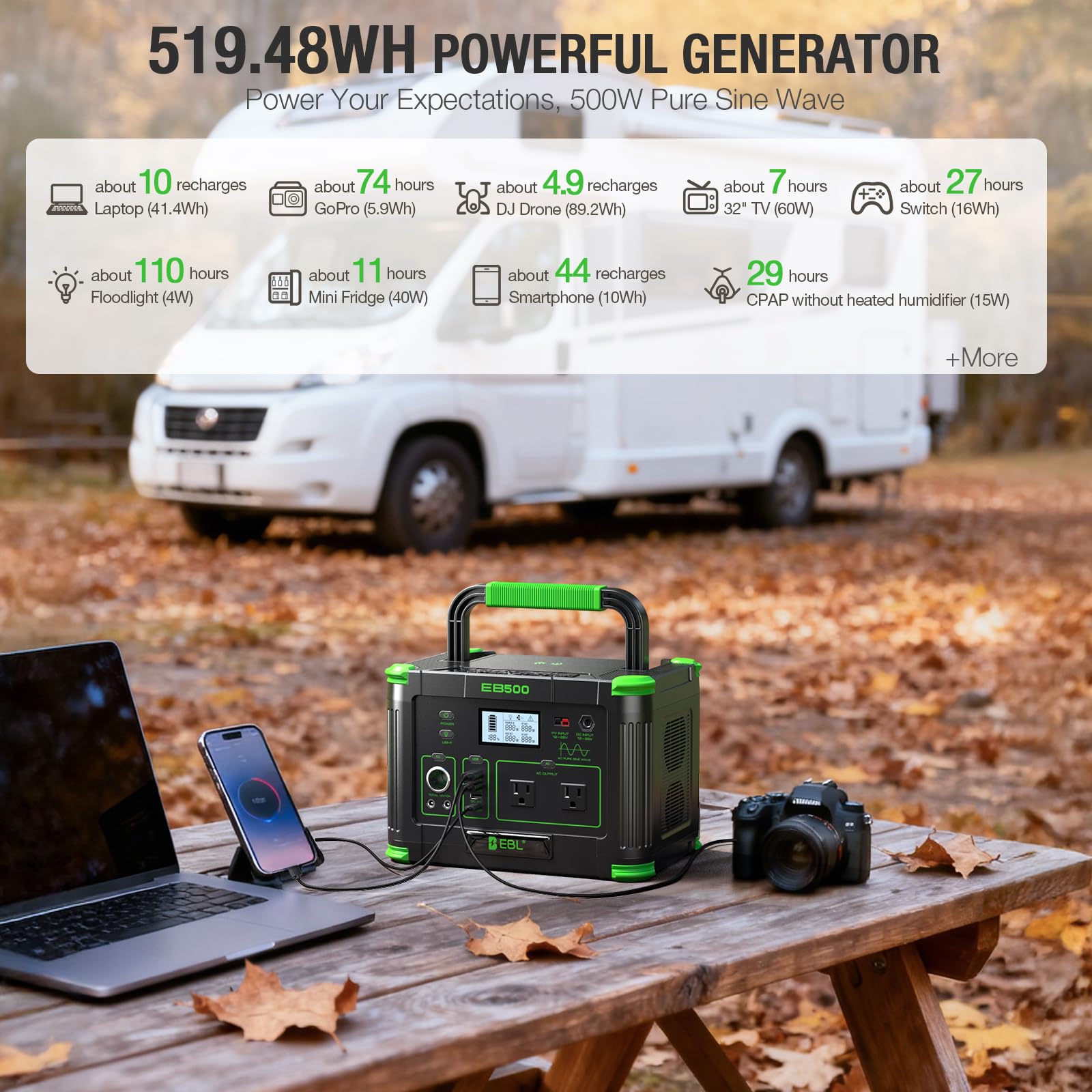 EBL side view with label showing battery capacity and specs
