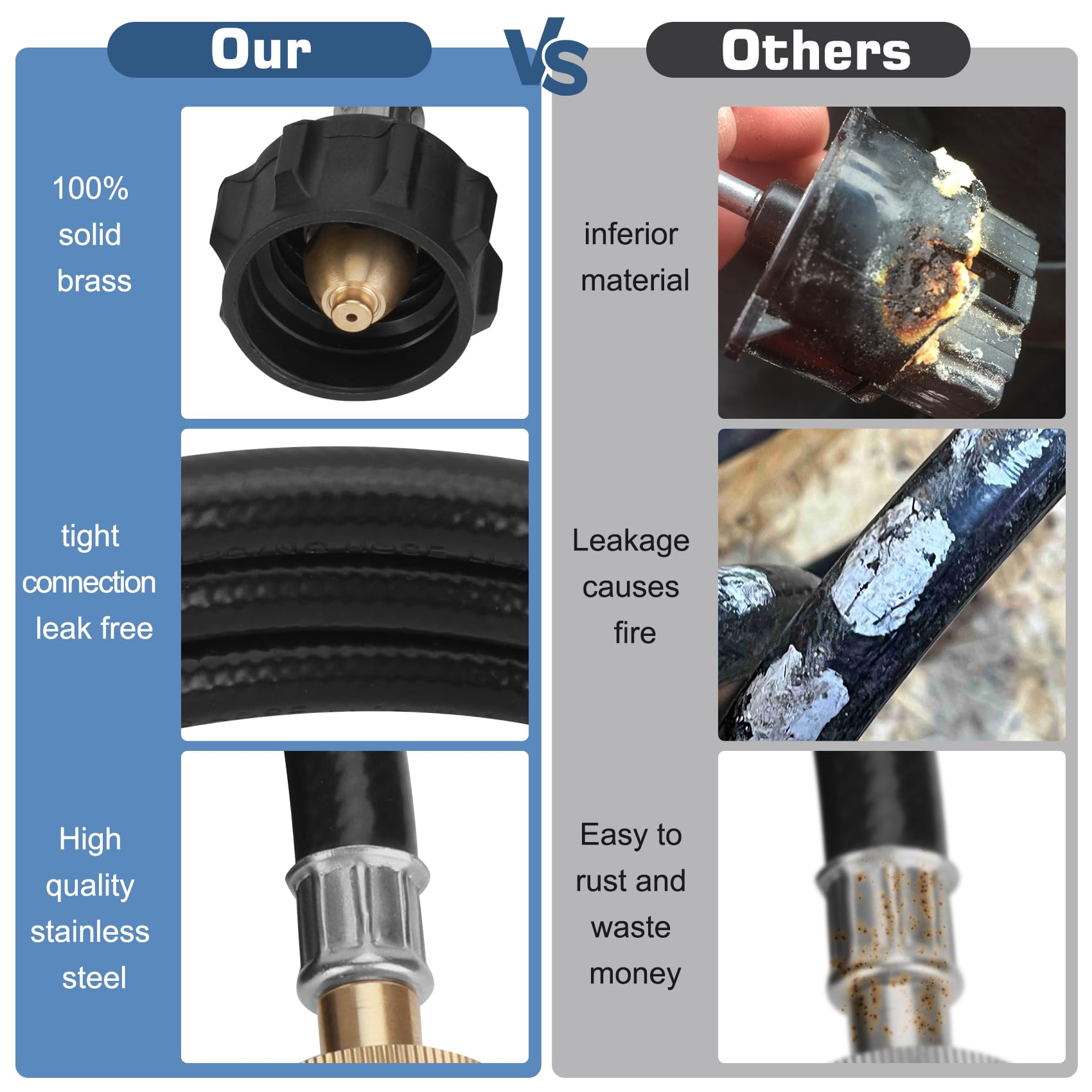 Ebusin regulator connection detail showing secure fit to prevent leaks