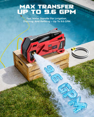 Ecarke splash-proof battery compartment open to show safe damp use with Milwaukee batteries