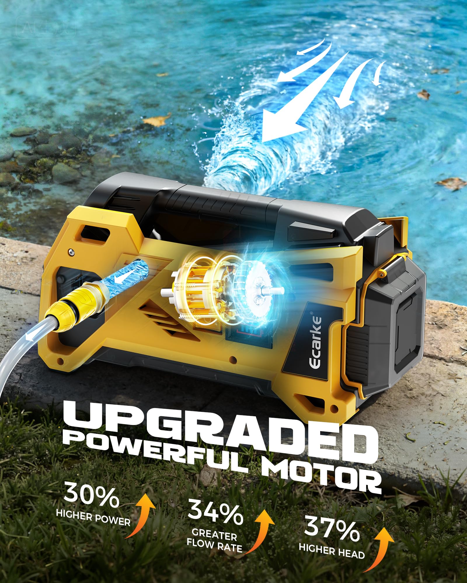 Ecarke pump with hoses connected in use demonstrating fast water transfer