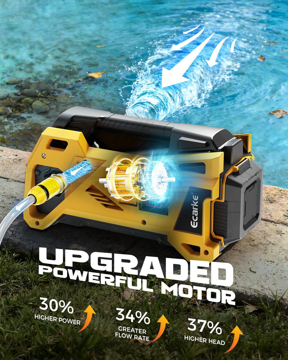 Ecarke pump with hoses connected in use demonstrating fast water transfer