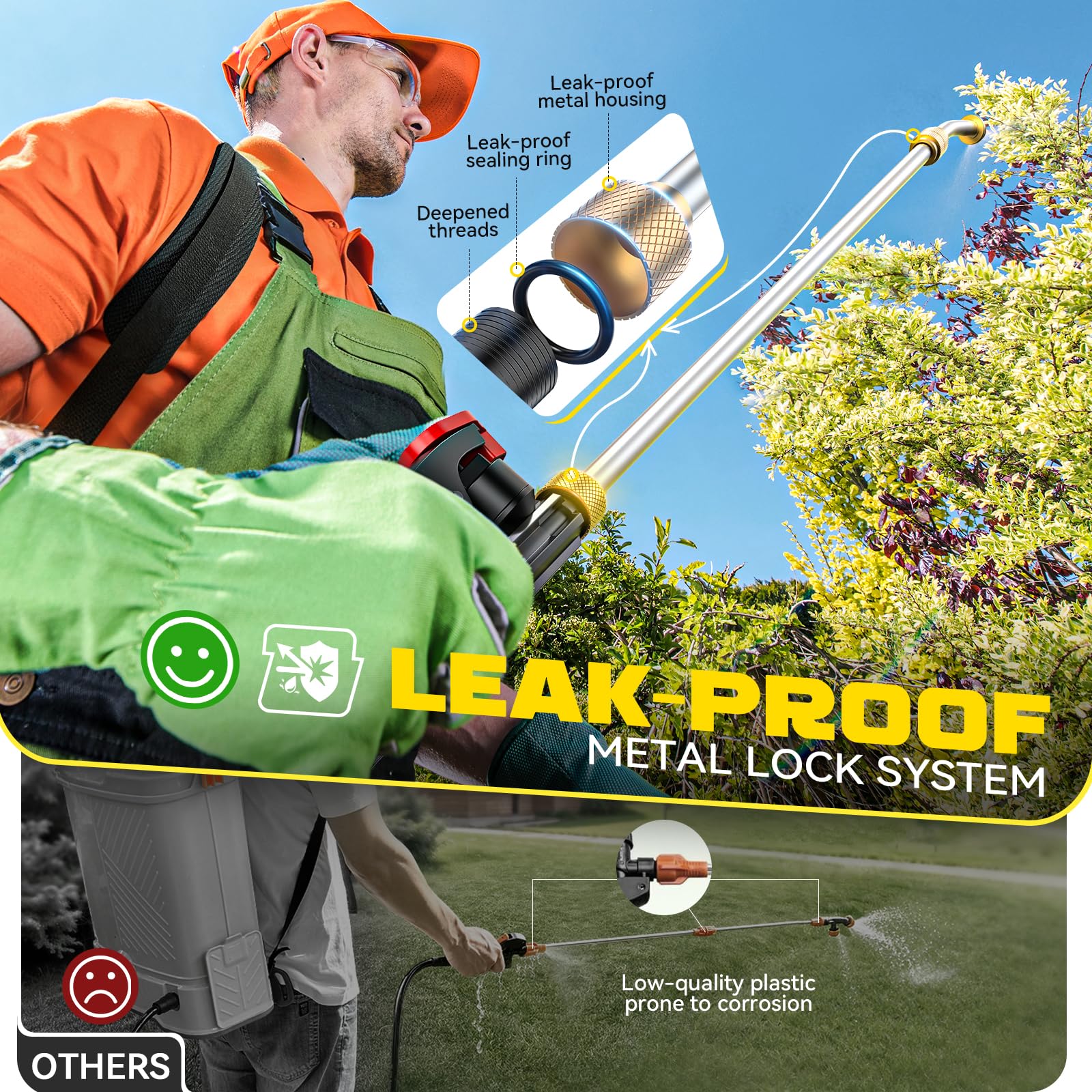 Ecarke sprayer in use on a garden demonstrating cordless mobility and precision