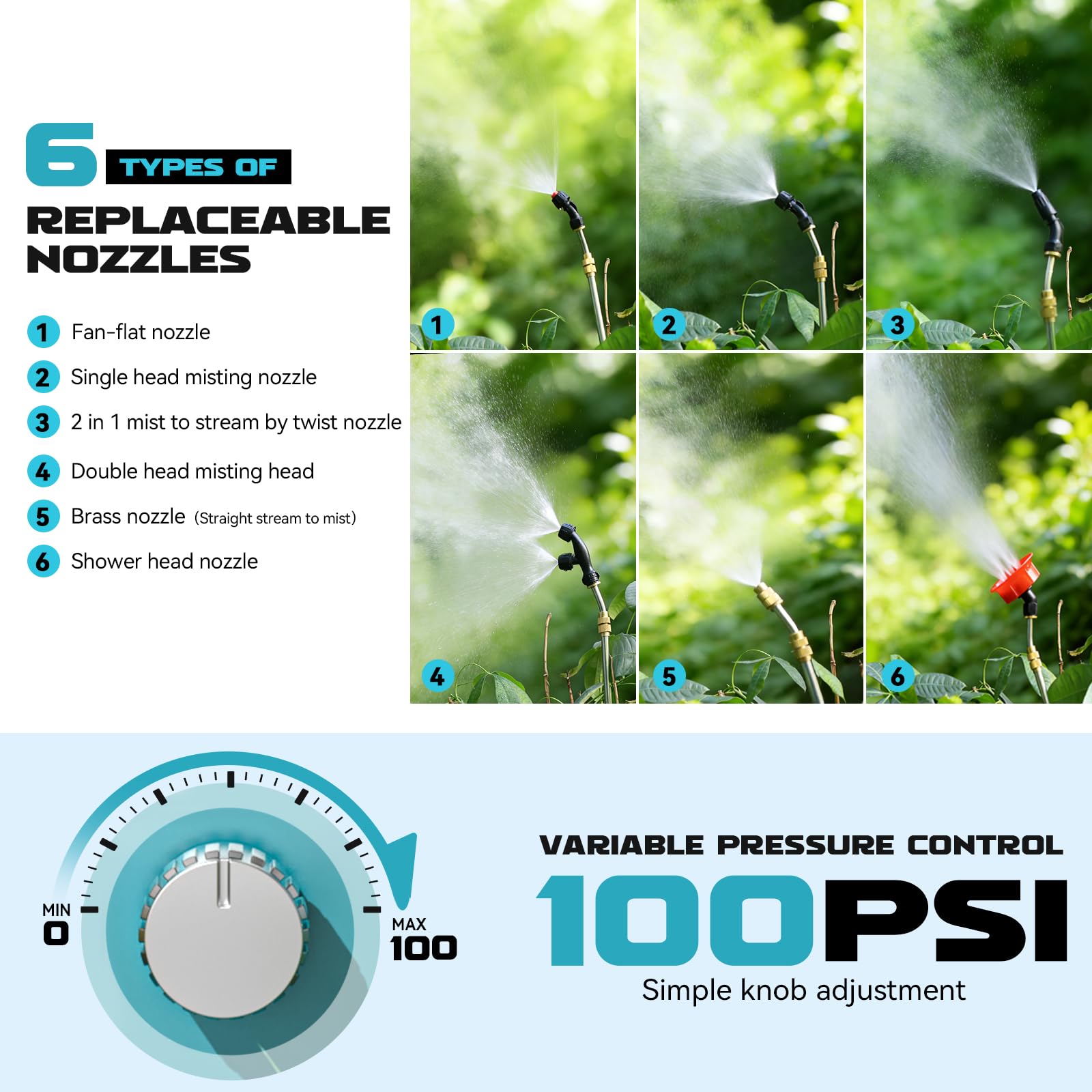 Ecarke one-touch auto mixer button blending concentrates for consistent spray results