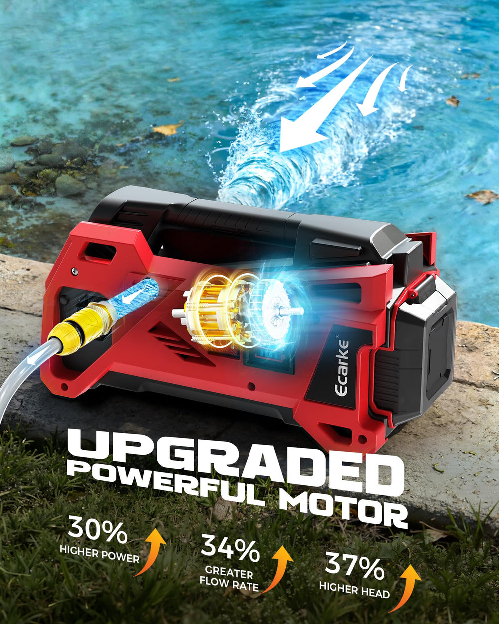 Ecarke pump draining a pool to show fast water transfer and portable operation
