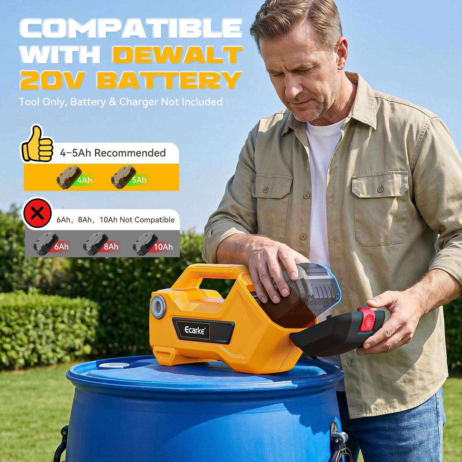 Ecarke pump draining a backyard pool demonstrating fast transfer benefit