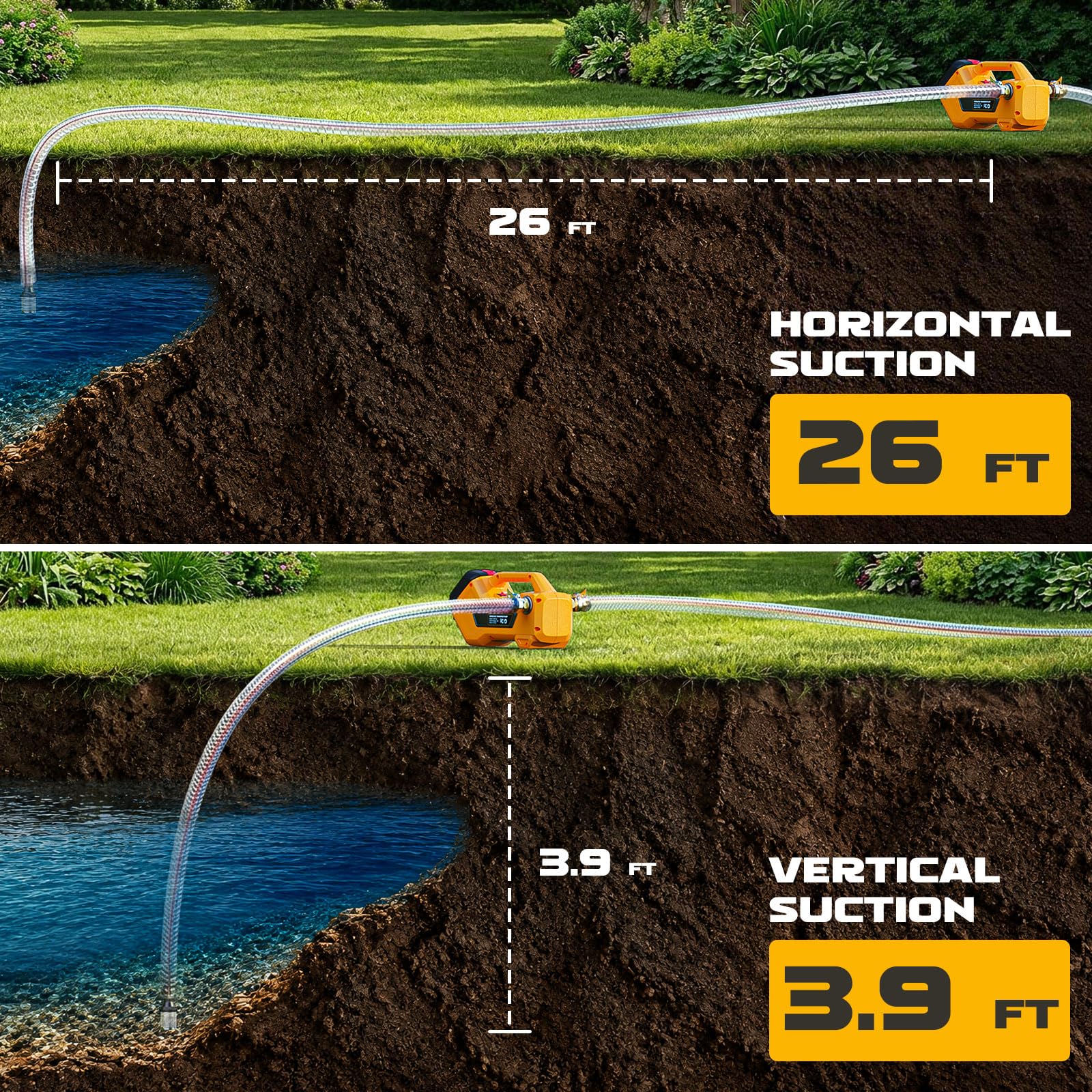 Ecarke pump next to 5-gallon bucket showing speed and scale benefit