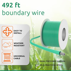 ECENCE close-up of wire insulation highlighting weather-resistant protection