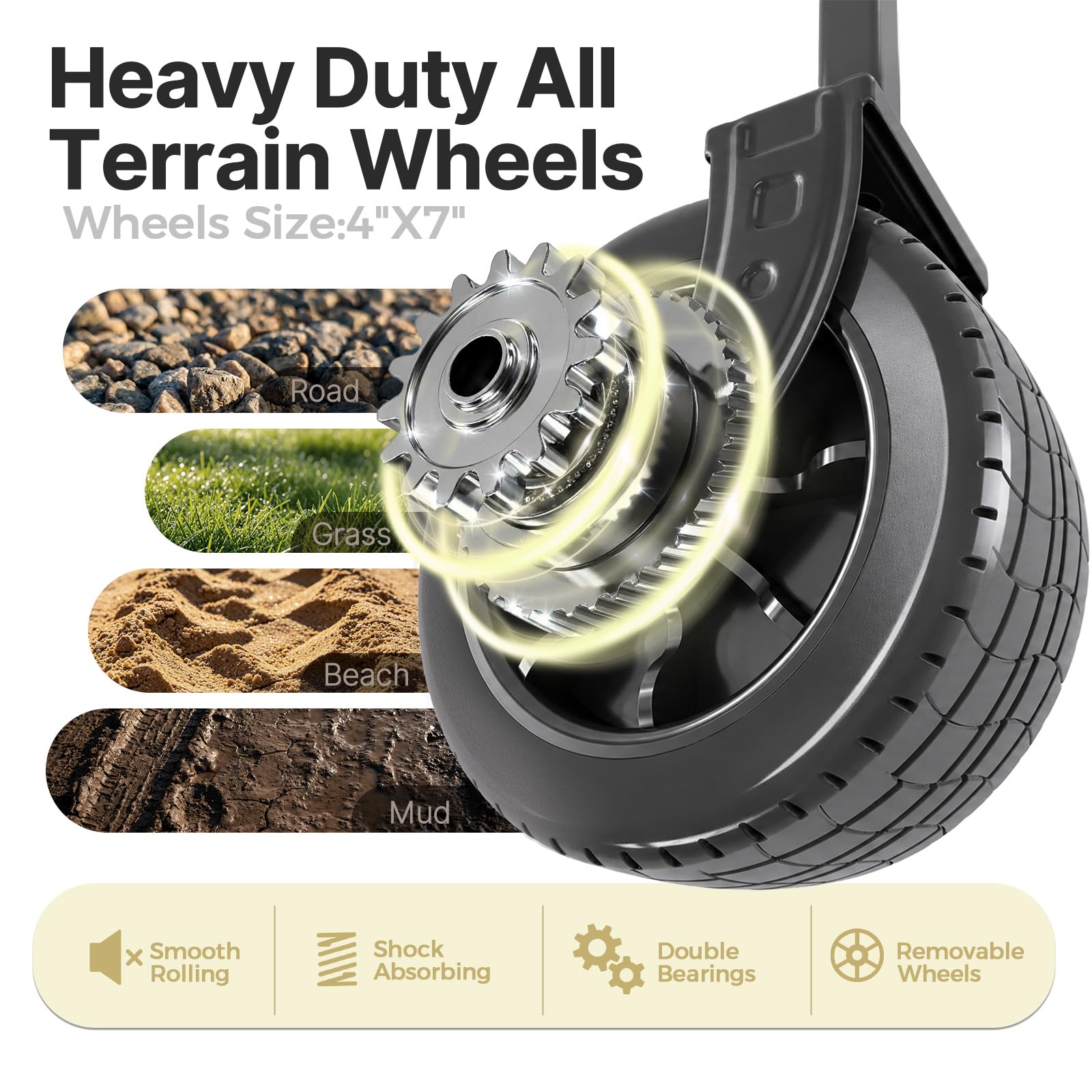 EchoSmile swivel front wheel detail for smooth turning and control on rough paths