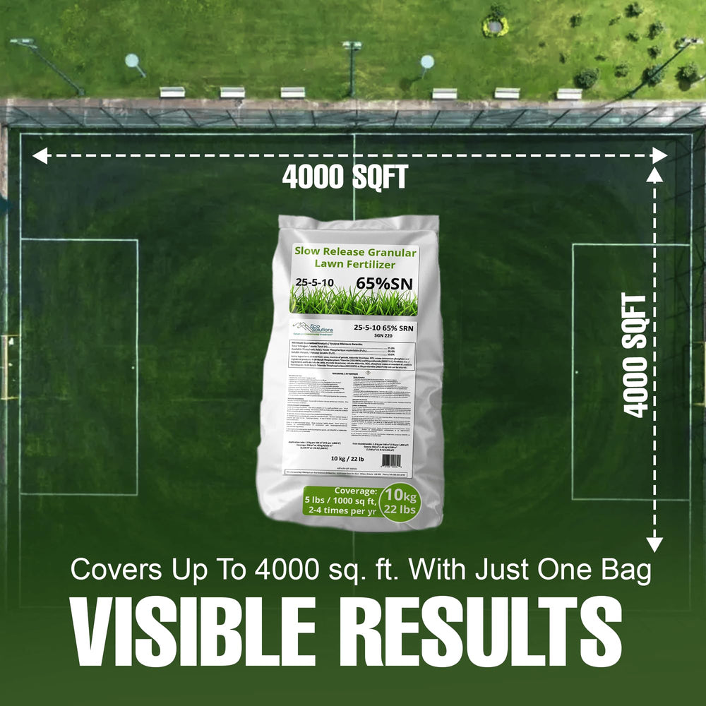 Eco Solutions granules being spread across lawn for even feeding benefits