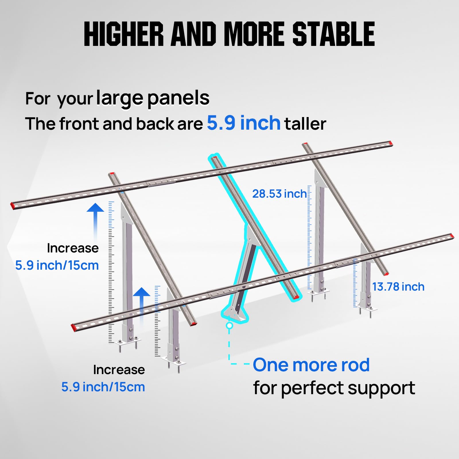 ECO-WORTHY center support rod detail showing reinforced anti-sag benefit