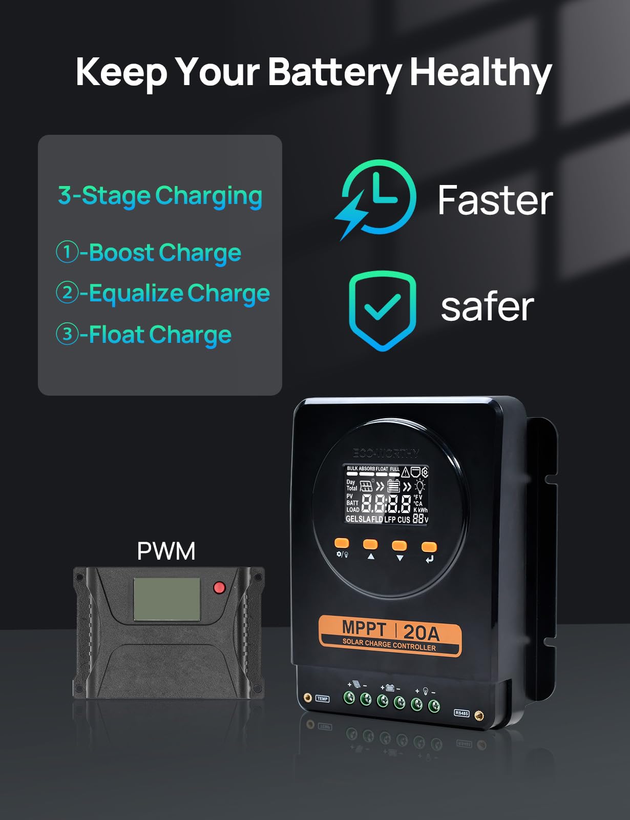 ECO-WORTHY wiring from solar panel to controller illustrating proper layout and efficiency gains