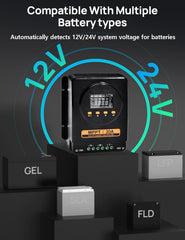 ECO-WORTHY external temperature sensor image for adaptive charging and battery protection