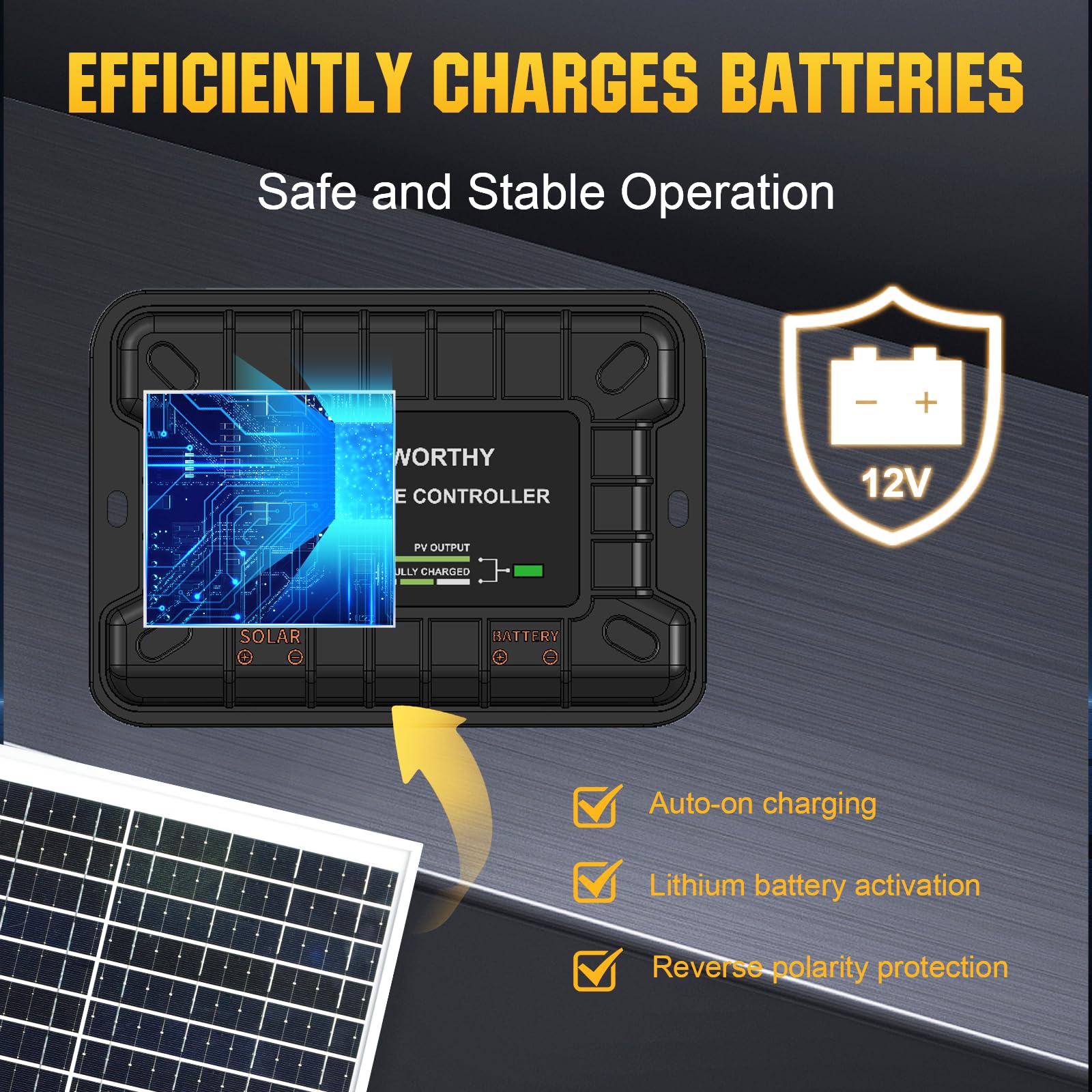 ECO-WORTHY panel comparado en mano para mostrar tamaño y portabilidad