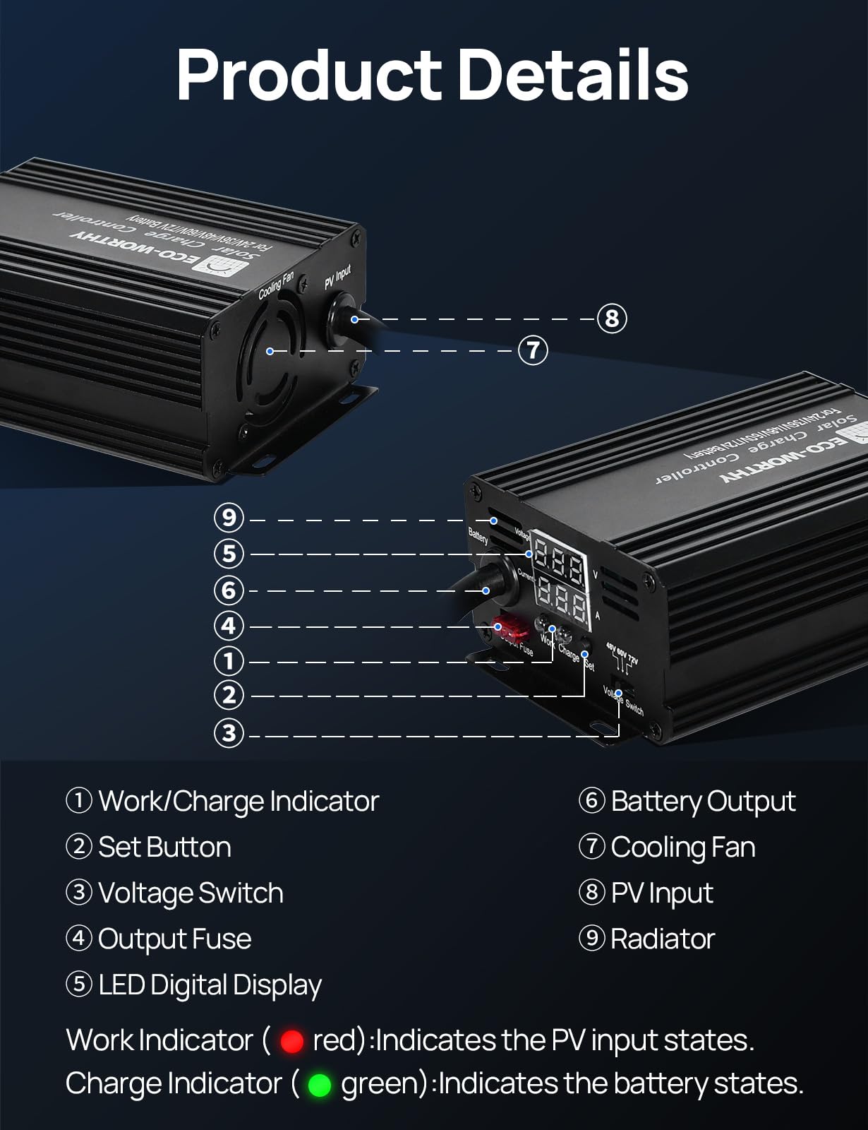 ECO-WORTHY product label and specs to confirm compatibility and ratings