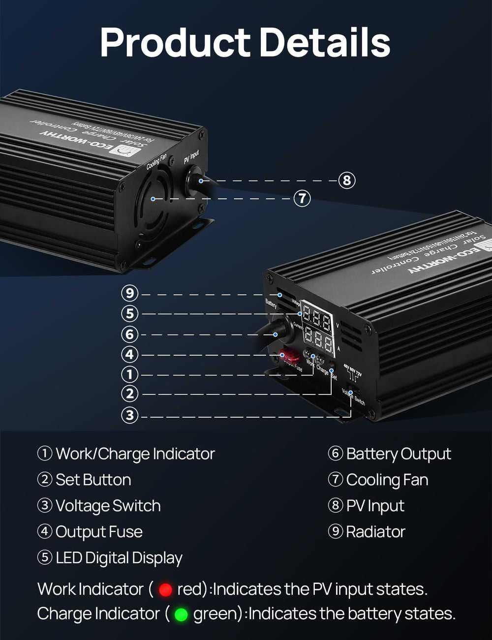 ECO-WORTHY product label and specs to confirm compatibility and ratings