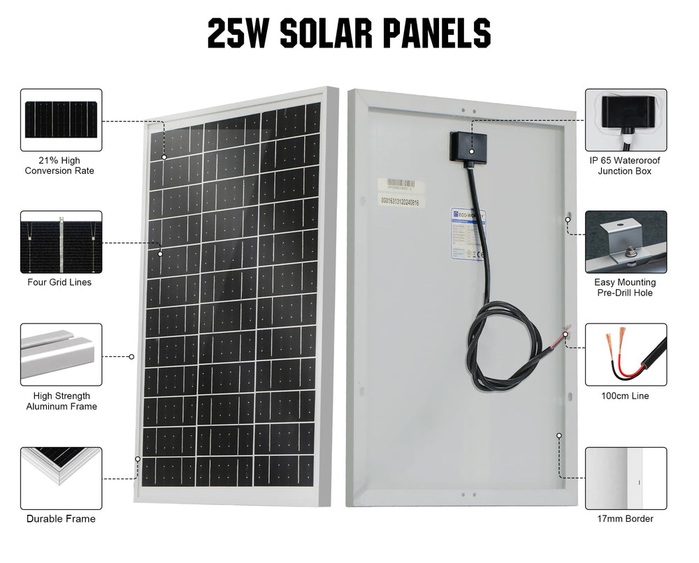 ECO-WORTHY back view highlighting pre-drilled mounting holes for quick secure installation