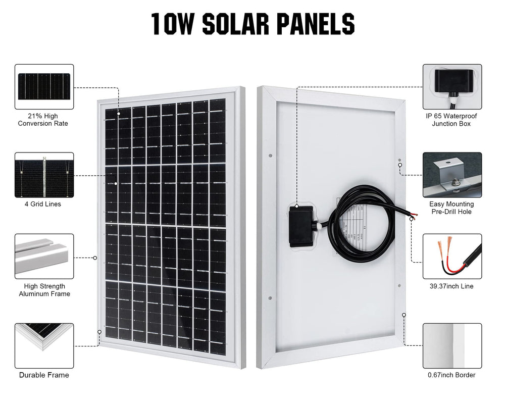 ECO-WORTHY close-up of aluminum frame and corner, corrosion-resistant strength