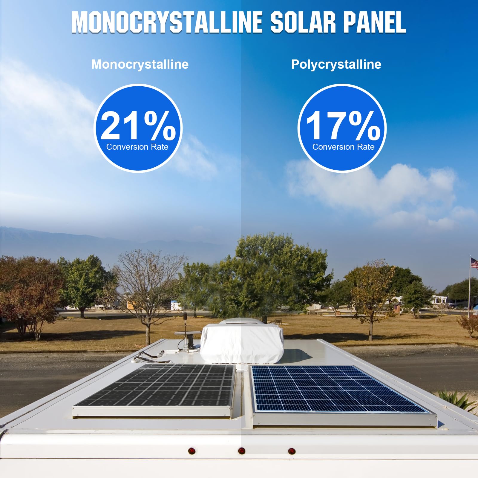 ECO-WORTHY close-up of corrosion-resistant aluminum frame offering long-lasting durability
