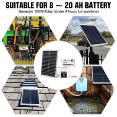 ECO-WORTHY waterproof junction box detail protecting connections for reliable outdoor use