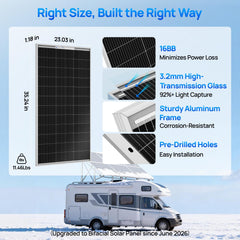 ECO-WORTHY mounted on RV roof providing portable power benefits