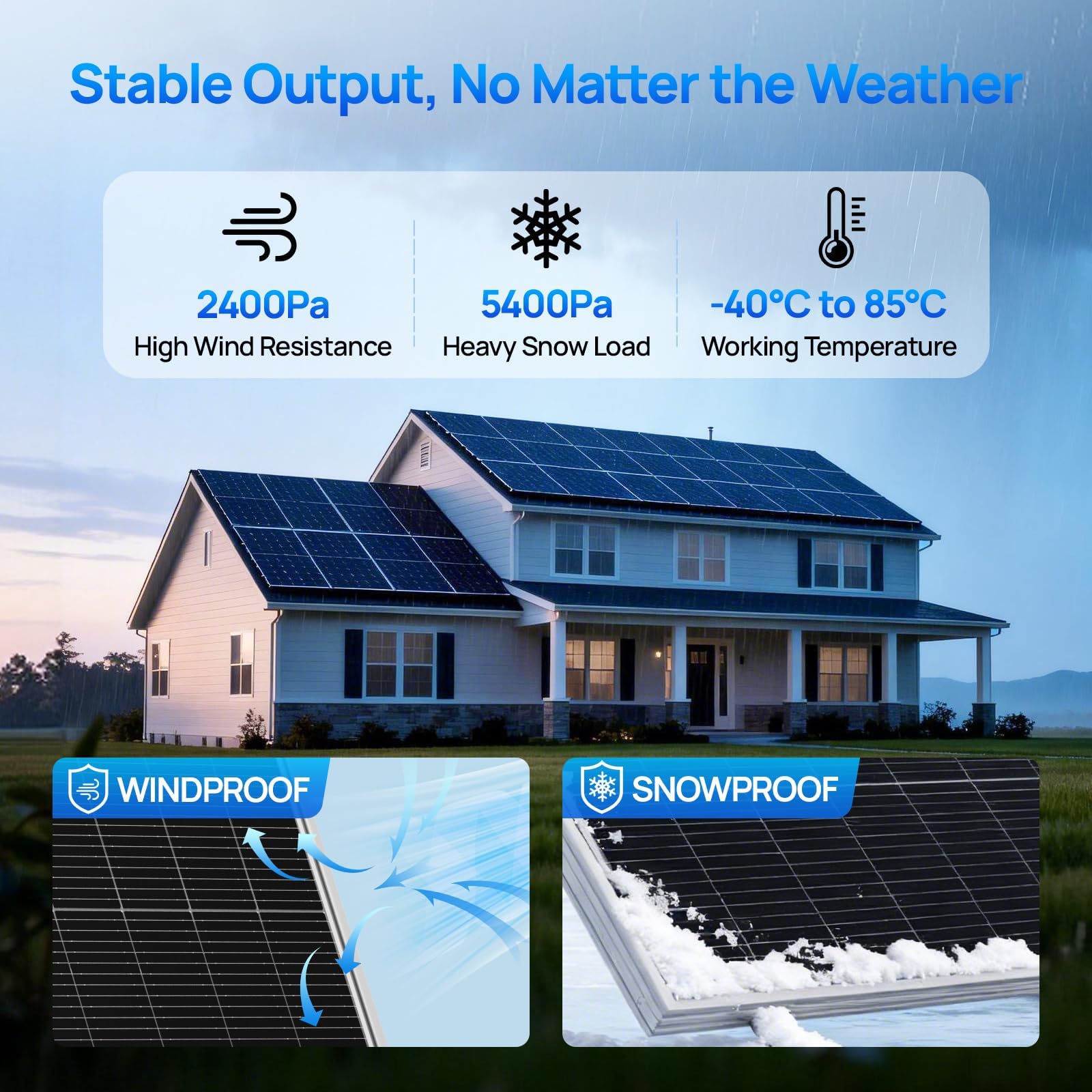 ECO-WORTHY pre-drilled mounting holes layout for fast secure roof or rack mounting