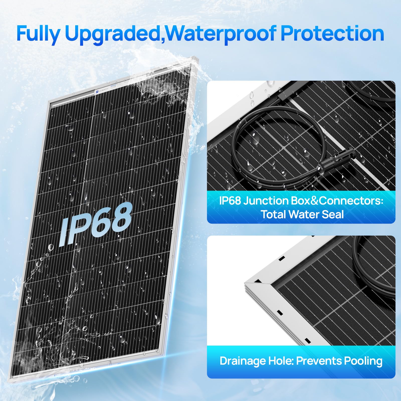 ECO-WORTHY installed on boat deck offering marine power solution