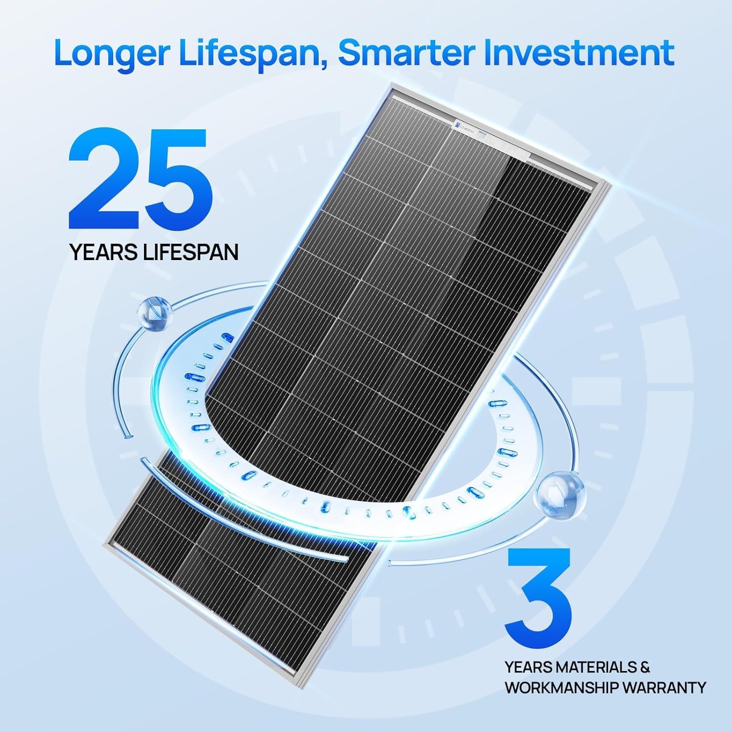 ECO-WORTHY panel beside battery illustrating compact size benefit