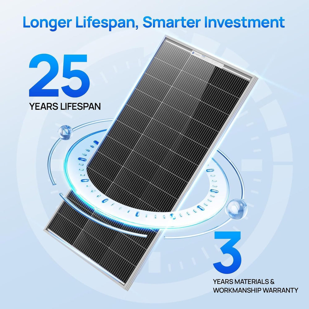 ECO-WORTHY panel beside battery illustrating compact size benefit